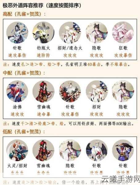 阴阳师手游深度解析,活动多样,阵容搭配策略无穷!