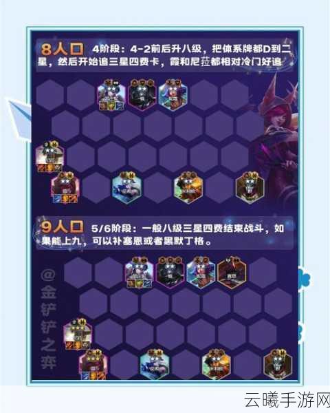 王者荣耀红莲之窟挑战攻略，解锁大师三星通关秘籍