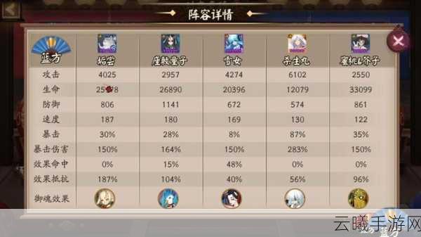 阴阳师对弈竞猜深度玩法攻略,策略与运气的双重盛宴