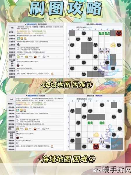 碧蓝航线高效累积PT点全攻略，精通刷图秘籍，开启航线飞速升级新篇章