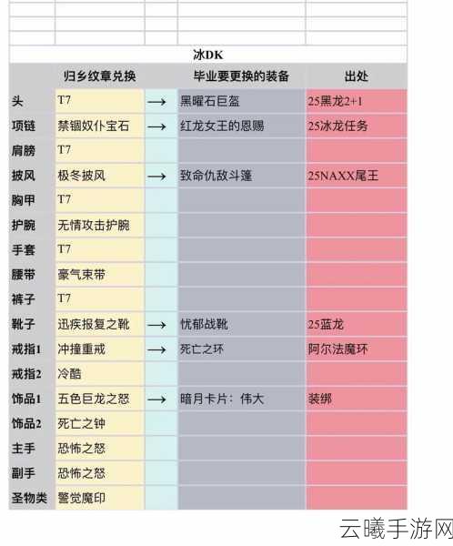 魔兽世界手游版万圣节魔棒获取攻略及趣味玩法揭秘