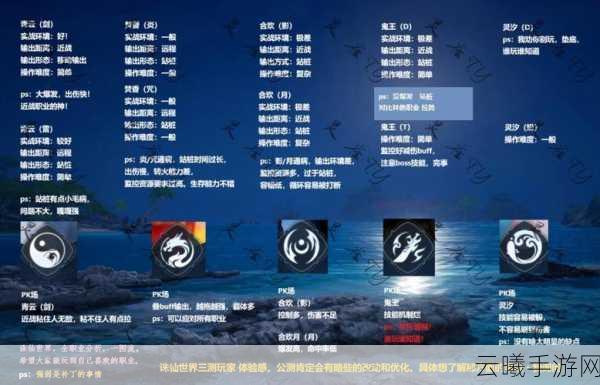 诛仙手游天帝宝库任务全揭秘,探索神秘宝藏,挑战极限乐趣!