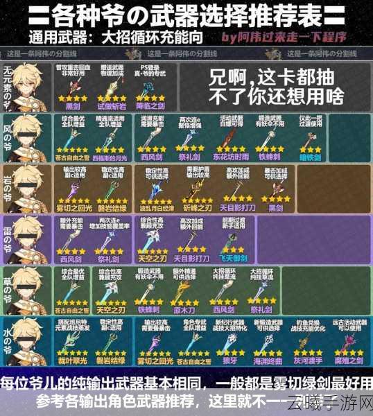 原神全角色对应专武大盘点，探索专属战斗魅力！