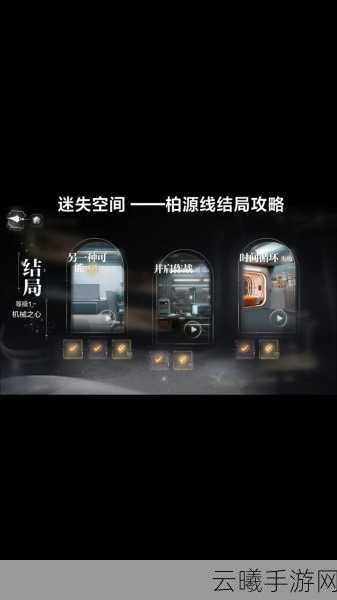 世界之外，机械之心全结局攻略揭秘，探索未来科幻冒险之旅
