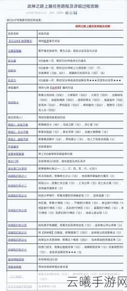 神武3手游门派选择指南，哪个门派最适合你？深度解析与趣味玩法推荐