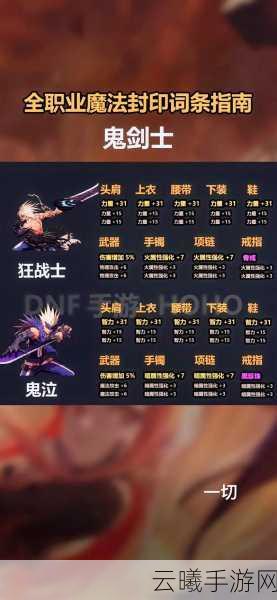DNF手游掌控者套装深度解析，属性、玩法与趣味挑战全揭秘