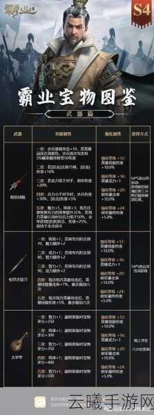 魔渊之刃珍稀武器大揭秘,冰封斧获取全攻略,解锁冰封秘境的极致挑战!