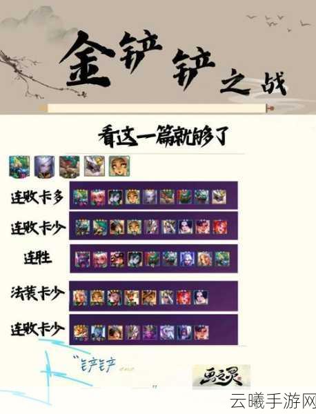 金铲铲之战神盾使阵容深度解析与趣味玩法攻略