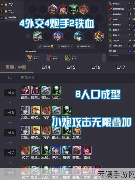 金铲铲之战神盾使阵容深度解析与趣味玩法攻略
