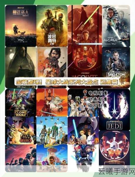 星际征途，星球大战观影顺序探险手游资讯