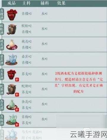剑网3指尖江湖洛风买酒任务全攻略,解锁趣味玩法与购酒秘籍