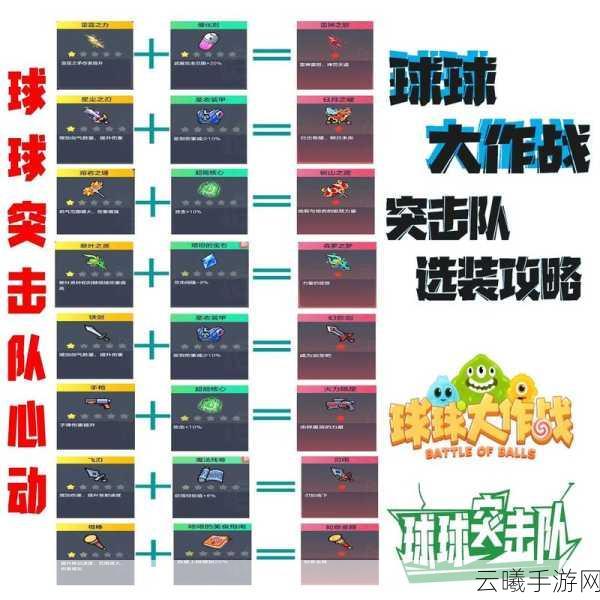 球球大作战，创意符号命名，开启趣味竞技新篇章