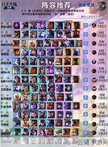 云顶之弈吸血鬼最强阵容揭秘，打造无敌团战新体验！