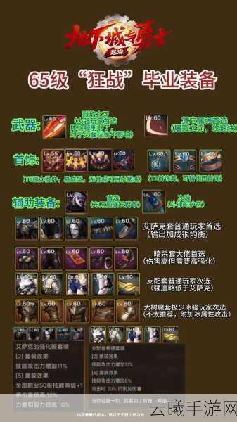 DNF手游团队模式深度解析,携手挑战长脚罗特斯,赢取传奇稀有装备!