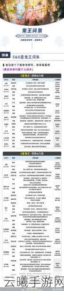 神仙道手游深度解析，熊猫成神之路需多少牌子？全面探索与趣味玩法揭秘