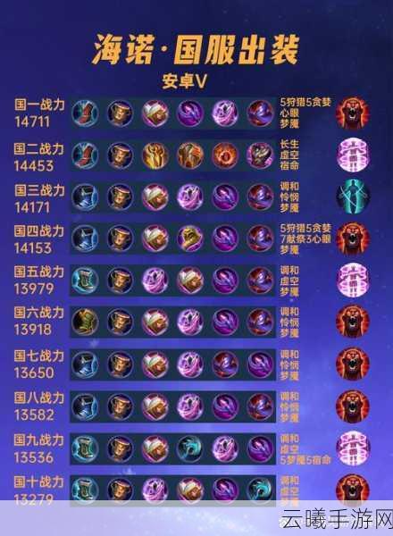 王者荣耀吸血流海诺强势崛起,玩法深度解析与趣味攻略