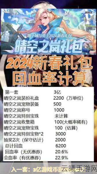 地下城与勇士2025年春节礼包亮点大盘点，墨染丹青，惊喜连连！