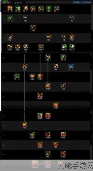 DNF手游魔枪士二觉无双之魂,刷图加点与趣味玩法全解析