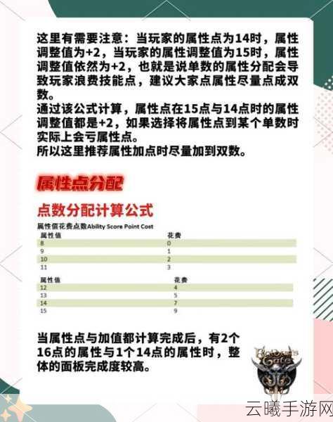 博德之门3全属性图鉴详解，探索无限可能的奇幻之旅