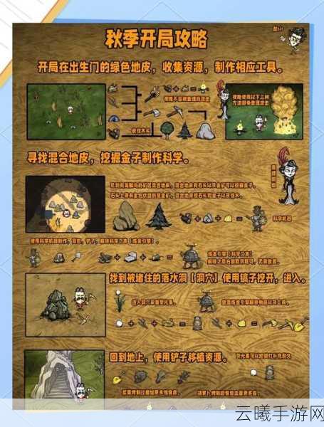 饥荒新家园新人入坑全攻略,探索生存奇境,解锁无限乐趣