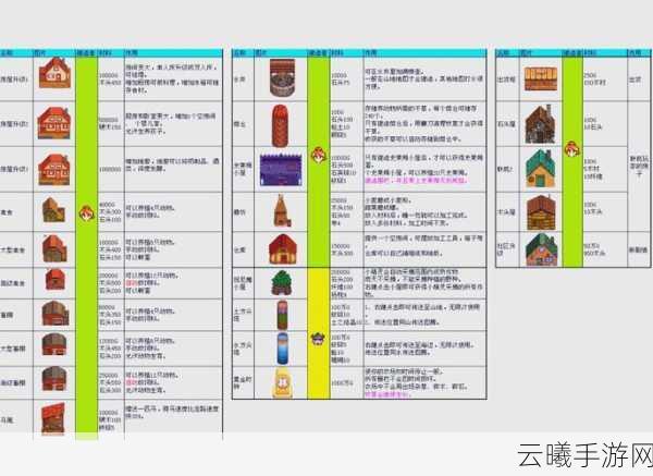 星露谷物语高手进阶攻略，解锁隐藏玩法与必备技巧分享