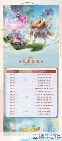 妄想山海幻境深度攻略,挑战红蚩尤实战策略与趣味玩法揭秘