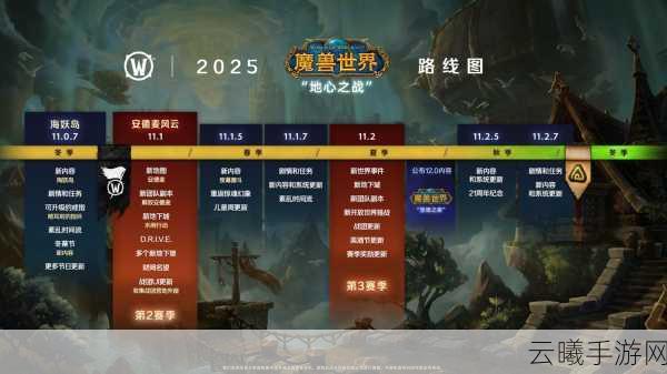 魔兽争霸三2025年新手推荐，哪个种族更易上手？当前趋势解析