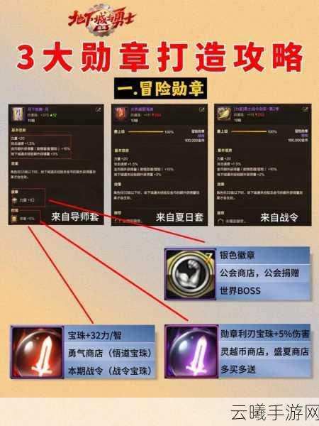 DNF手游红感叹符号，深度解读与趣味玩法揭秘