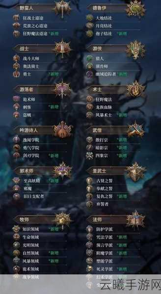 博德之门3哪些队友最厉害？厉害队友全推荐！