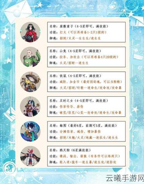 阴阳师，辅助式神升级策略全揭秘——哪些式神值得优先升阶？