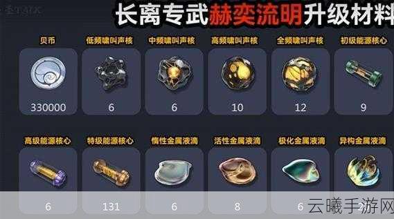 鸣潮相里角色突破材料全解析及趣味玩法揭秘
