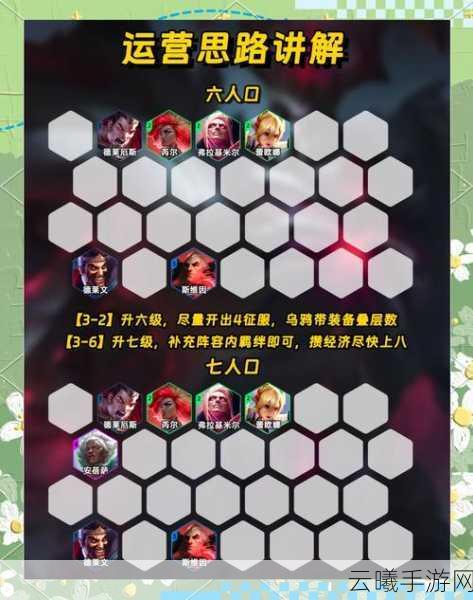 命运方舟家园模式深度解析，如何优雅地退出家园及更多趣味玩法