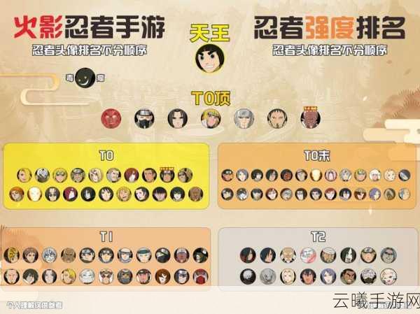 火影忍者手游霸体效果深度剖析，制胜策略与实战技巧大揭秘