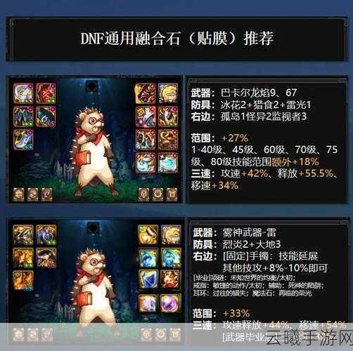 地下城与勇士手游,巴卡尼与巴卡尔融合装备跨界详解及趣味玩法探索