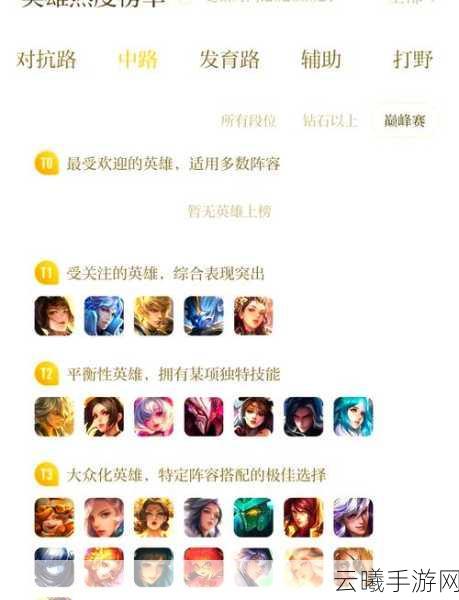 王者荣耀最厉害的法师盘点及趣味玩法揭秘