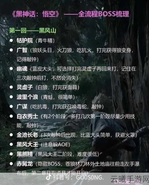 黑神话,悟空手游版震撼发布,石中人支线任务全攻略揭秘
