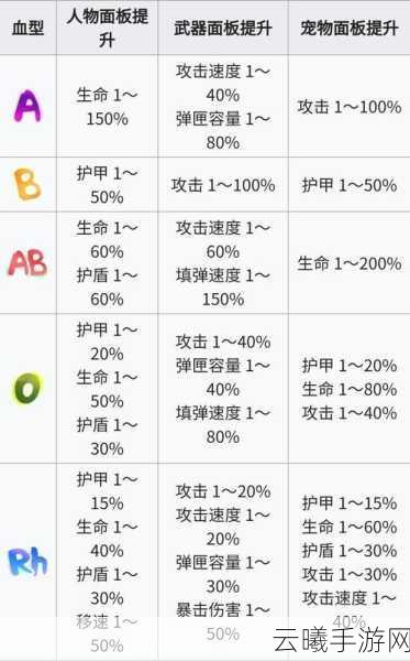 弹力果冻,揭秘散弹枪伤害机制,萌新必备武器指南与护甲穿透深度分析