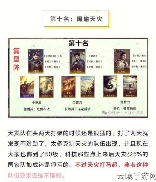 三国志战略版T0阵容全解析及趣味玩法探索