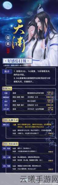 云裳羽衣天渊探索阁楼窗前选择全攻略,解锁隐藏剧情与趣味玩法
