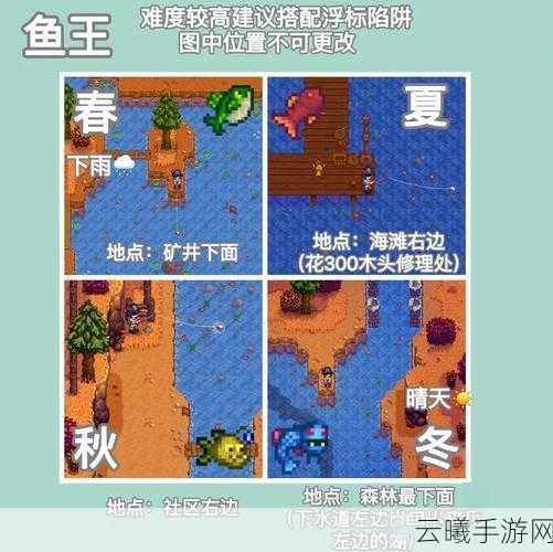星露谷物语钓鱼等级突破10级,解锁全新钓鱼乐趣!