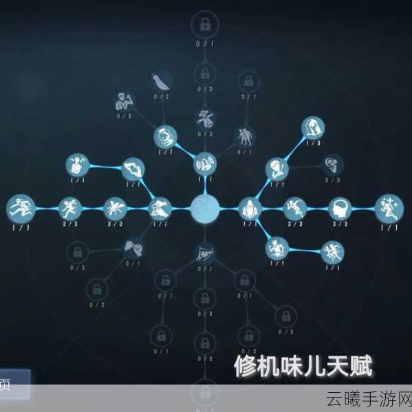 第五人格约瑟夫天赋搭配全攻略,解锁独特玩法!