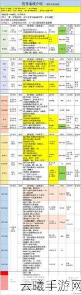 三国志战略版深度攻略,关口机场战术策略与趣味玩法全揭秘