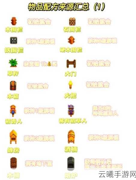 星露谷物语作弊码大全揭秘,解锁无限乐趣的秘籍