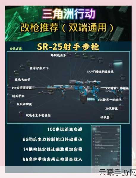 三角洲行动,战术装备大集结手游资讯,揭秘高效作战利器,体验极致战术对决