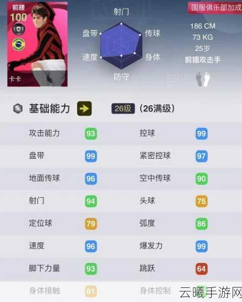 实况足球手游新资讯,卡卡风华再现,陌上公子世无双时刻震撼登场