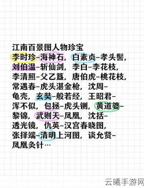 江南百景图新角色揭秘,武则天天赋珍宝深度解析,领略一代女皇的非凡韵味