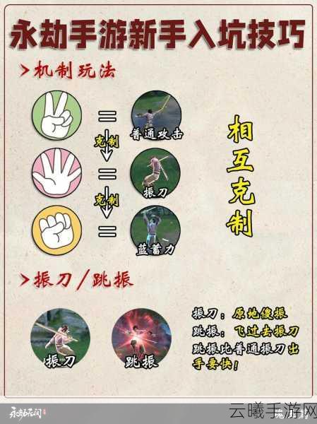 永劫无间手游深度攻略,掌握挑飞技巧,解锁战斗新境界
