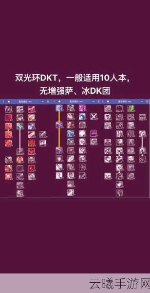 魔兽世界WLK版本DK坦天赋加点全攻略,打造无敌坦克的秘诀