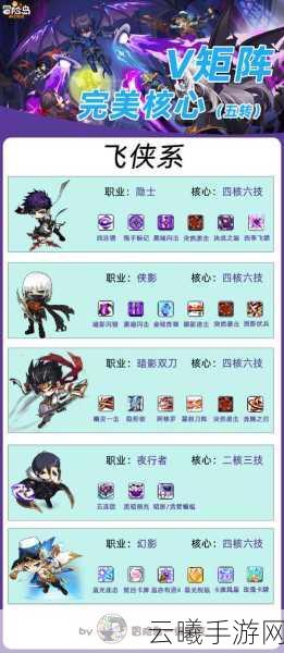 艾兰岛手游新资讯,解锁飞行背包,探索无限天际的冒险之旅!