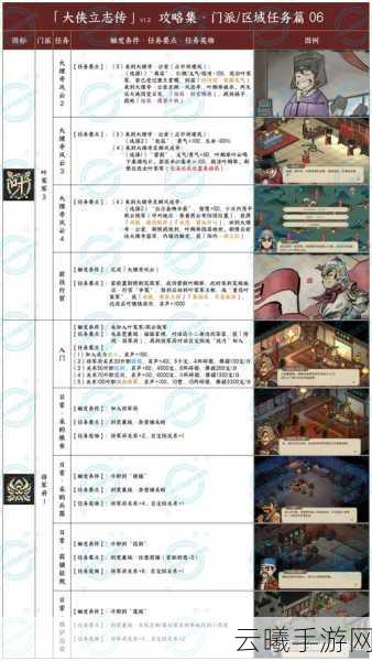 太阁立志传5DX登陆Switch,经典策略重现江湖!详尽玩法揭秘
